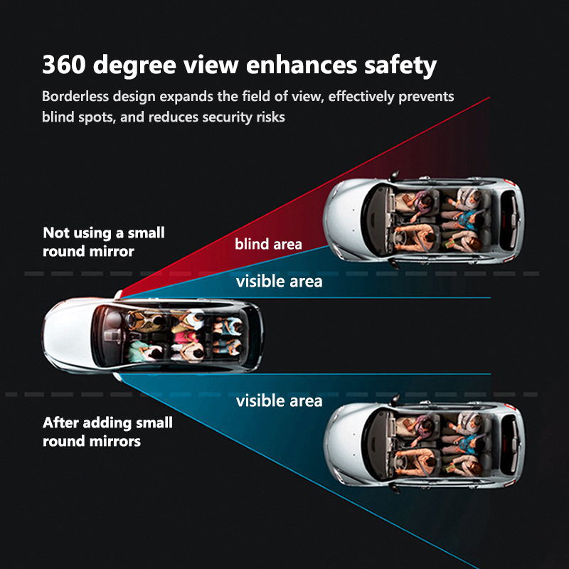 For Toyota Adjustable Car 360° - Car Blind Spot Mirror ulasan dan harga