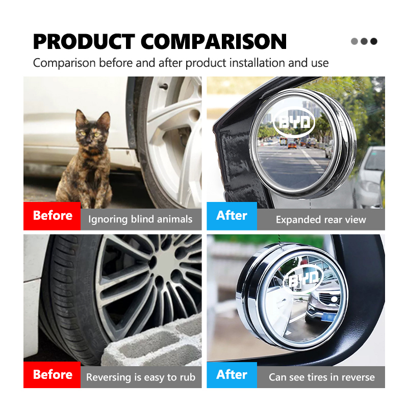 Car Rearview Mirror Blind Spot - Car Blind Spot Mirror ulasan dan harga