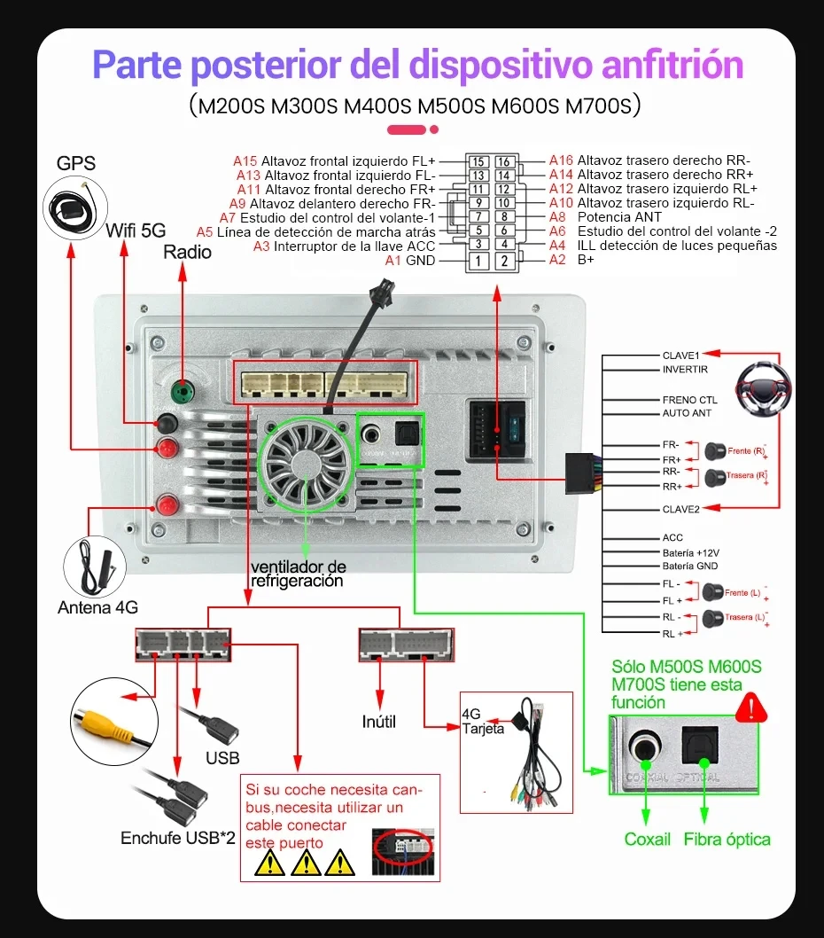 16 Pin To ISO Universal Power  - Car Accessories Usa ulasan dan harga