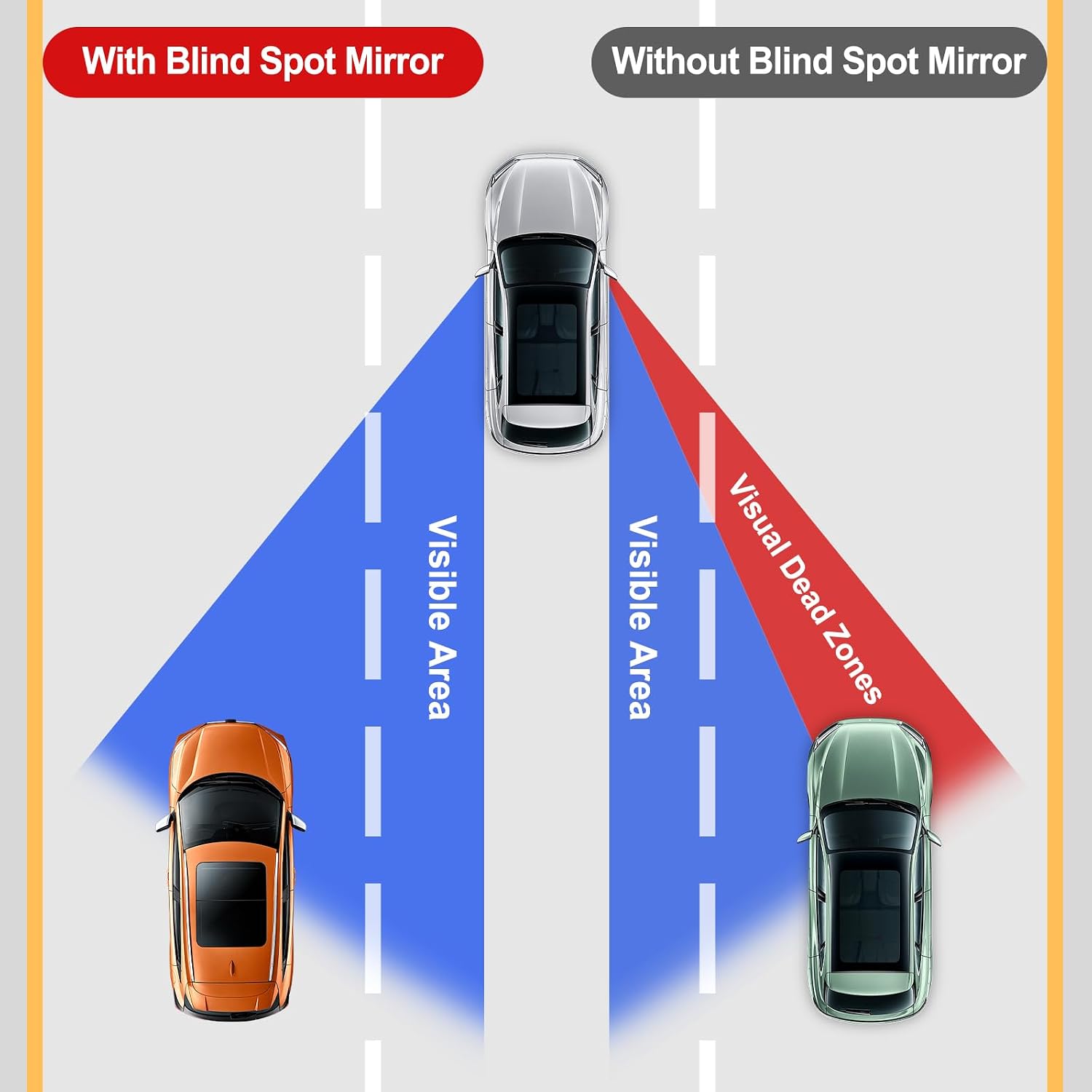 Blind Spot Mirror, Round HD Gl - Car Blind Spot Mirror ulasan dan harga